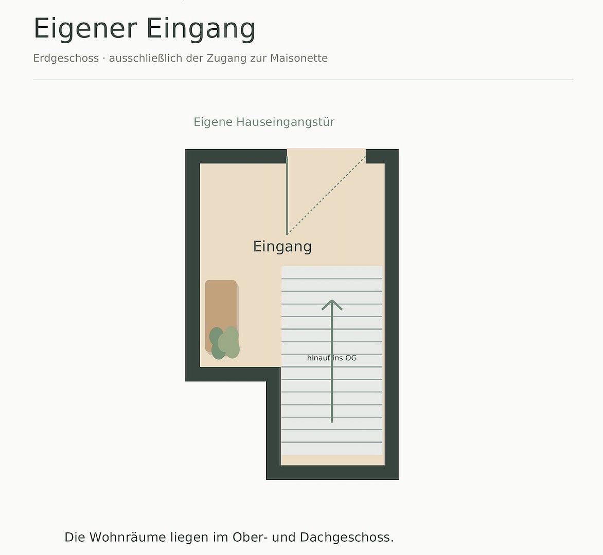 3+1, Herne Horsthausen Nordrhein-Westfalen 44628, 97 m² - 2