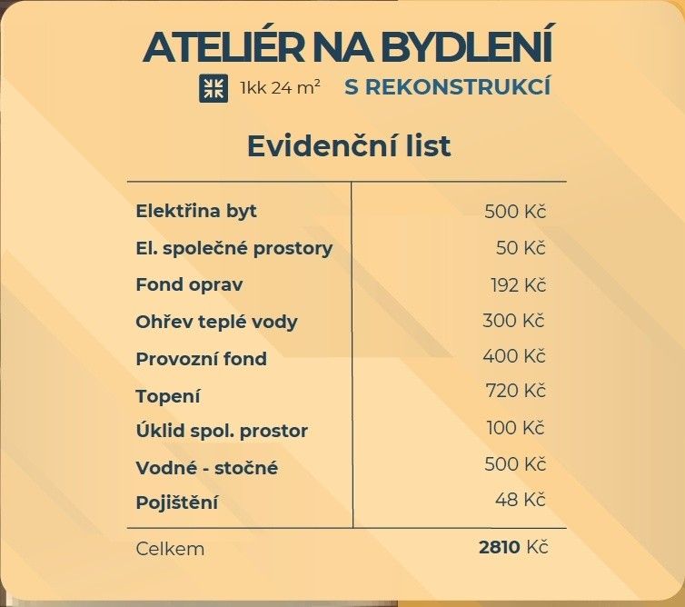 Prodej byt - Uničov, 783 91