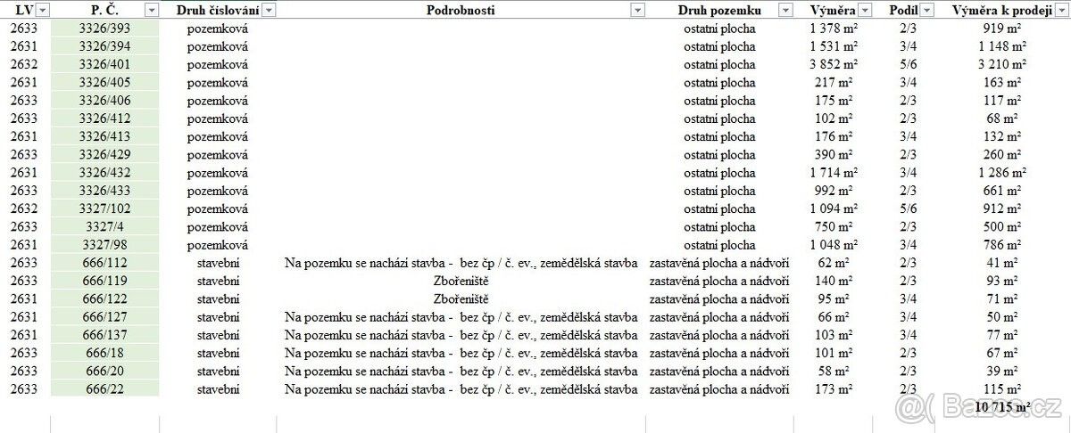 Prodej pozemek pro bydlení - Tvrdonice, 691 53 - 5