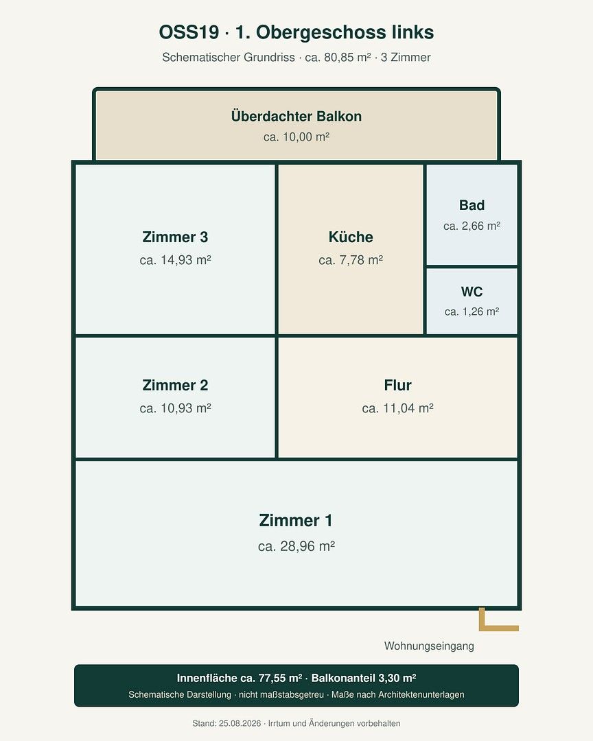 3+1, Osterfeldstraße 19 Hamburg Eppendorf Hamburg 22529, 81 m² - 2