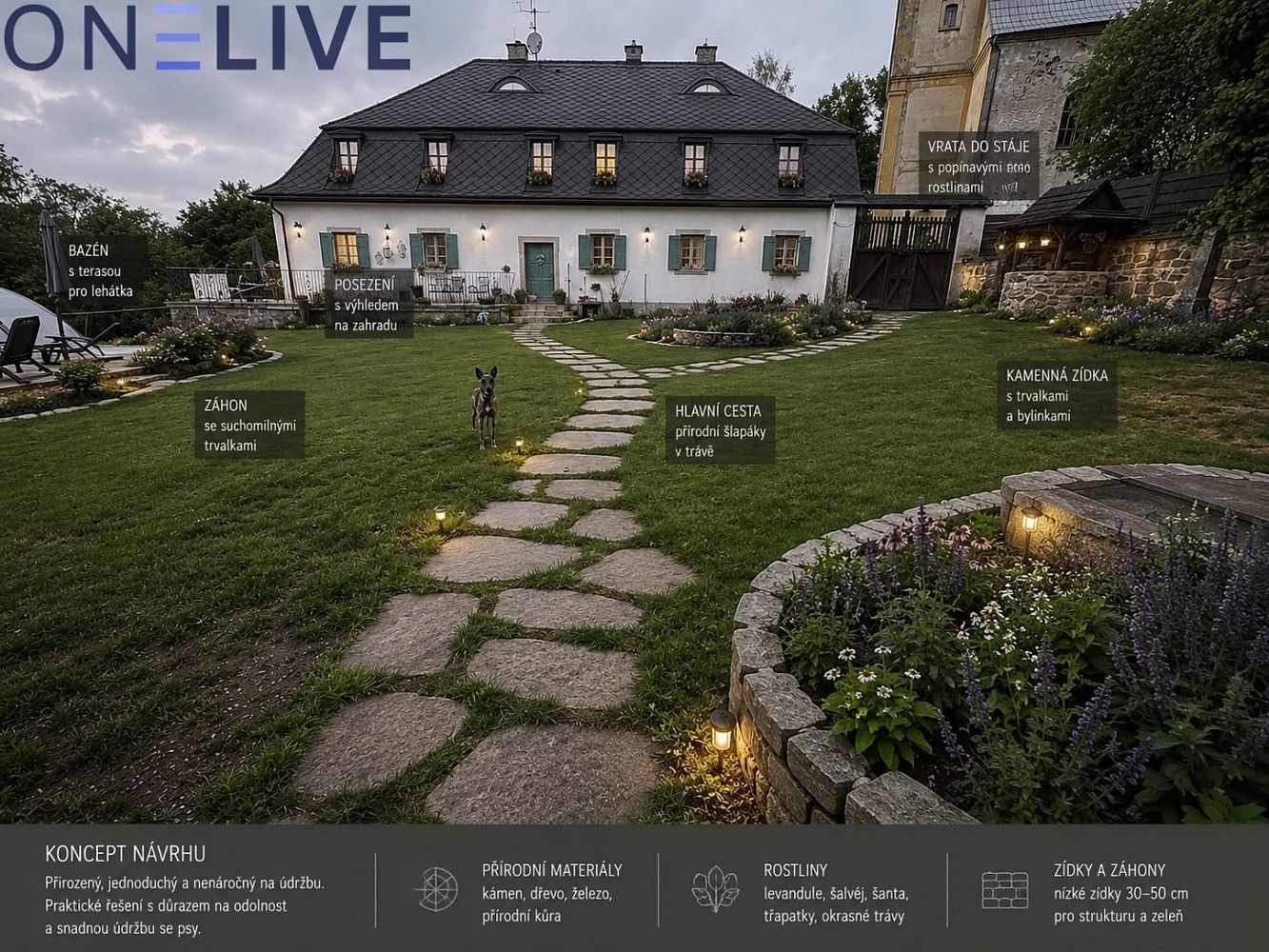 Ubytovací zařízení, Rozvadov - Svatá Kateřina, okres Tachov, Plzeňský kraj, 650 m² - 1
