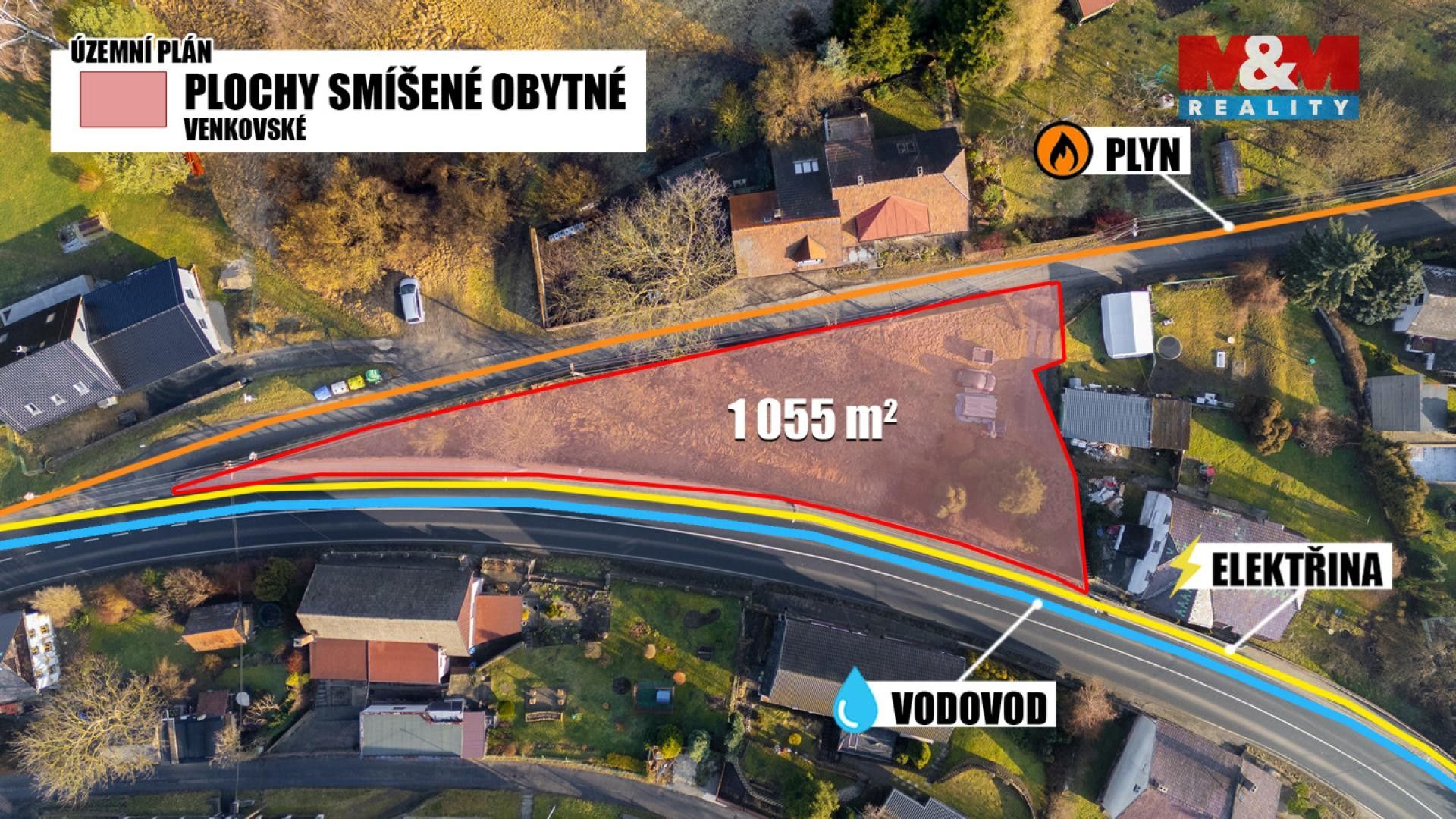 Prodej pozemek pro bydlení - Horní Police