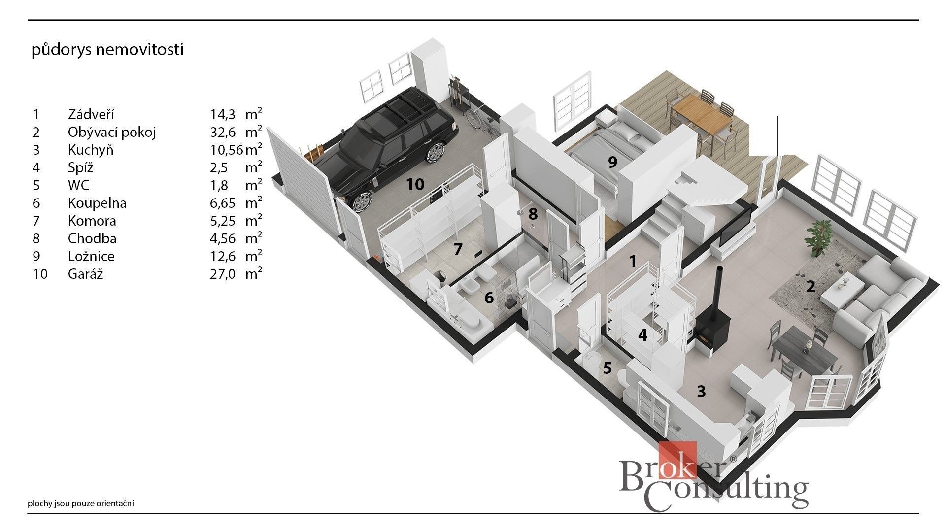 Rodinný dům · 198 m² · Butoves - 3