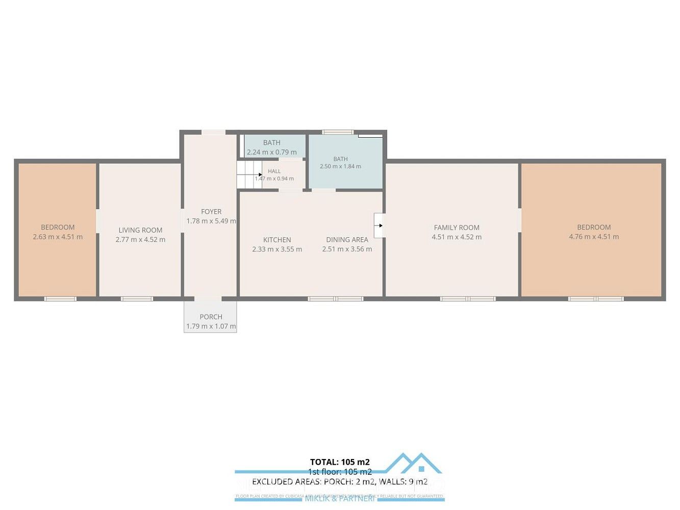 Prodej rodinný dům - Práče, okres Znojmo, 180 m² - 5