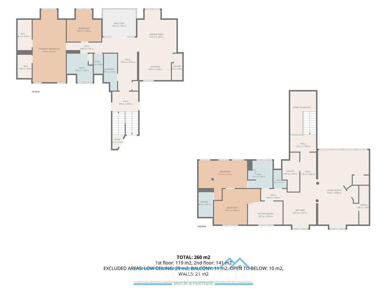 Byty, Znojmo, Jihomoravský kraj, 310 m² - 2