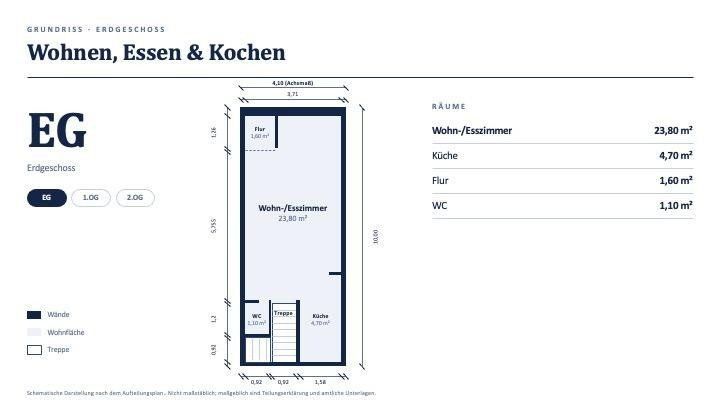 Rodinný dům · 86 m² · Lohkampstraße Hamburg Eidelstedt Hamburg 20259 - 4