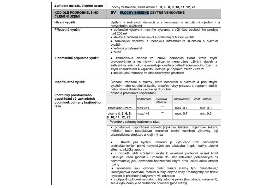 Prodej pozemek pro bydlení - Podolí, 1 791 m² - 5