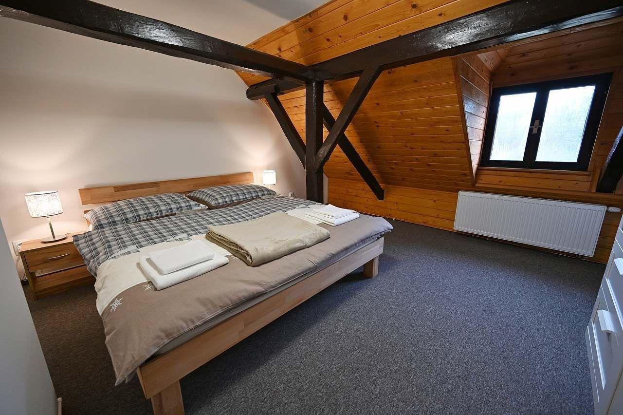 Chaty, Zbytiny - Sviňovice, Jihočeský kraj