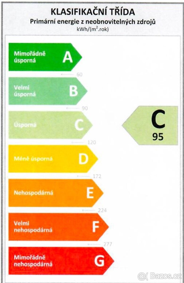Prodej byt - Praha, 143 00