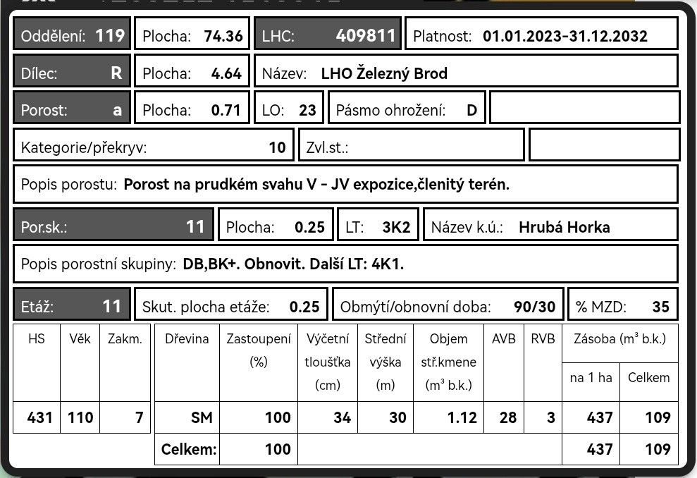 Pozemky pro bydlení, Železný Brod, 468 22