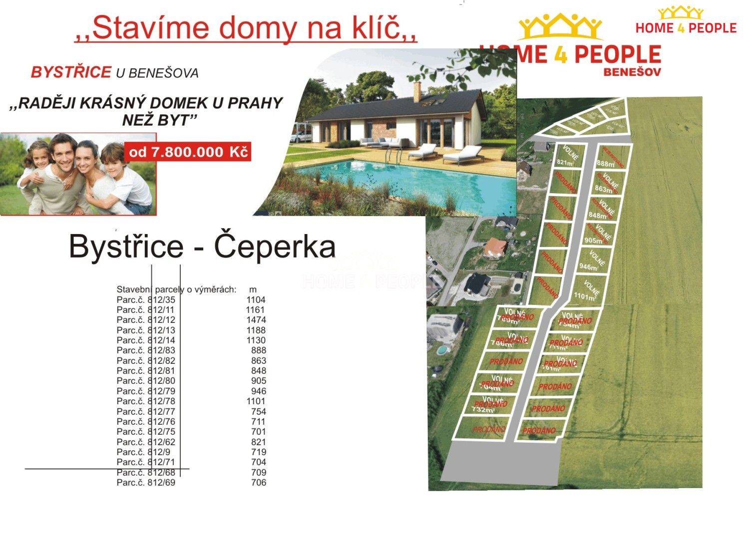 Pozemky pro bydlení, Na Čeperce, Bystřice, 800 m²