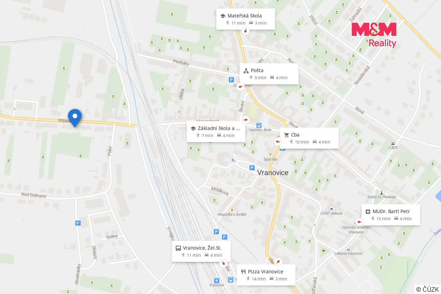 Ostatní