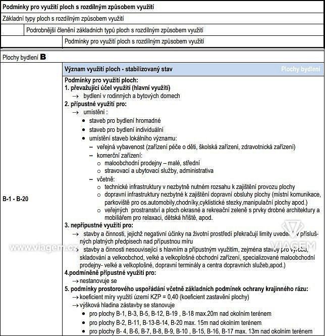 Pozemky pro bydlení, Mikulovice, okres Jeseník - 1