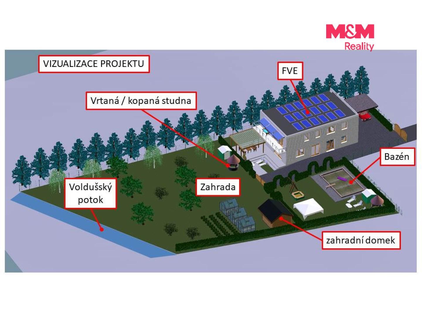 Pozemek pro bydlení · Volduchy - 3