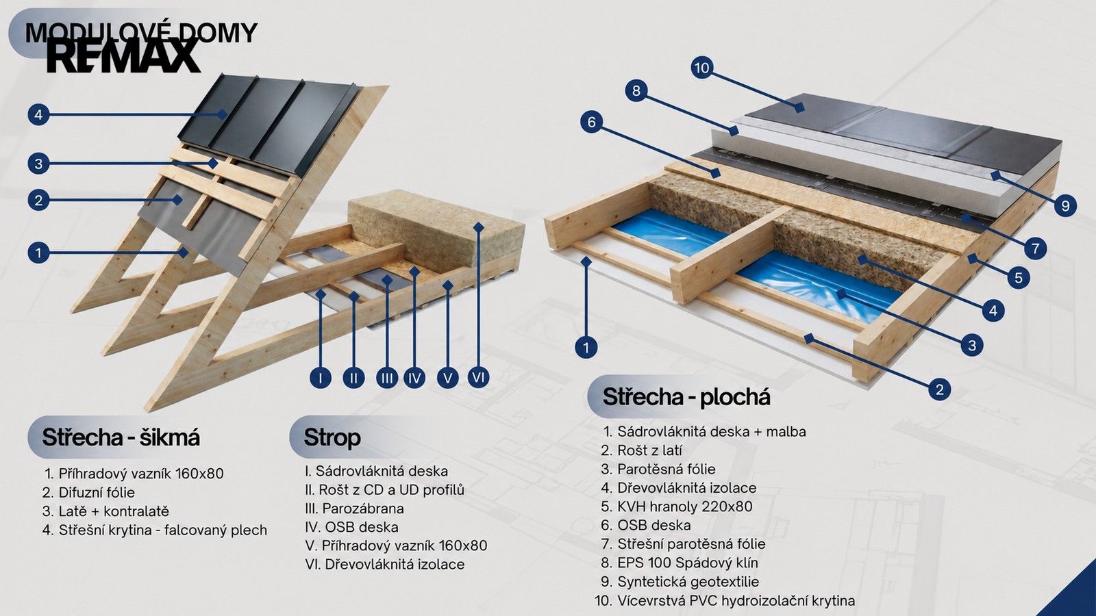 Ostatní, náměstí Svobody 1519, Znojmo, 50 m² - 2