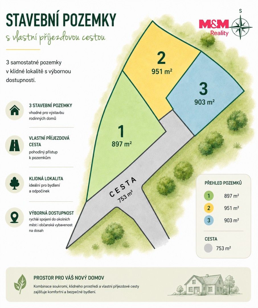 Pozemek pro bydlení · Stod, 333 01 - 4