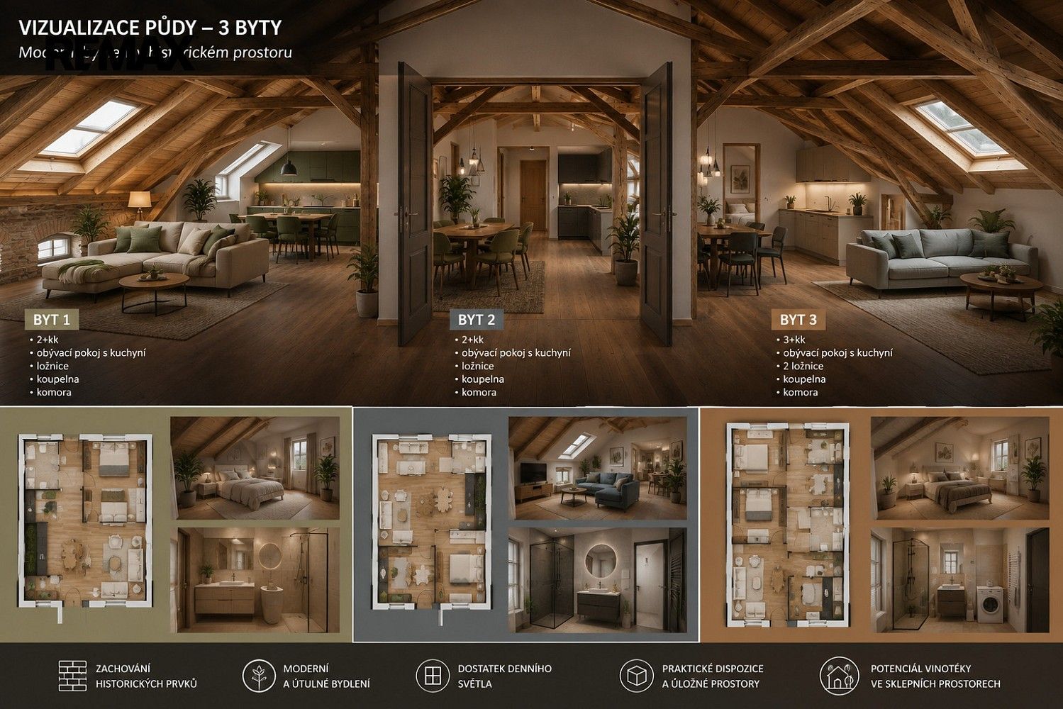 Prodej ostatní - Prostějov, Olomoucký kraj, 251 m² - 1