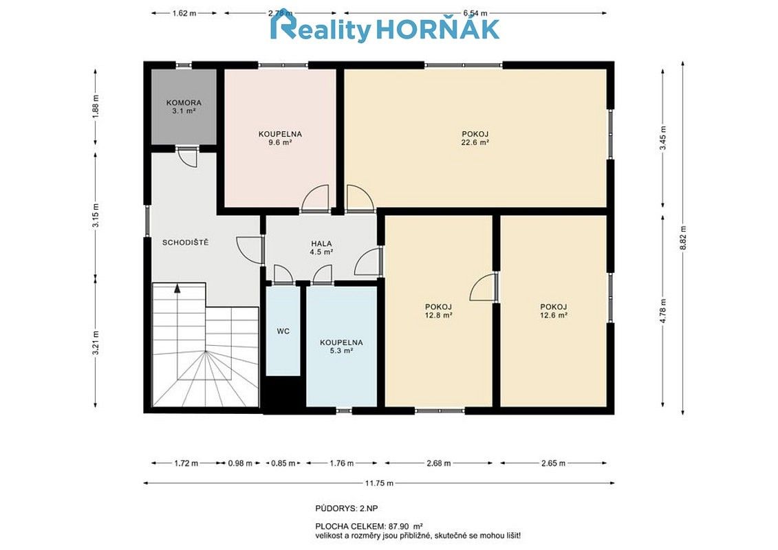 Rodinný dům · 360 m² · Stádlec, okres Tábor, Jihočeský kraj - 3