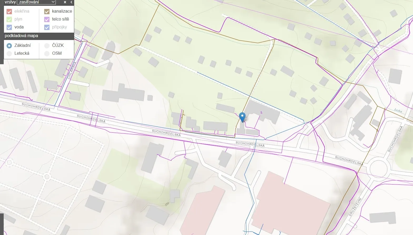 Ostatní
