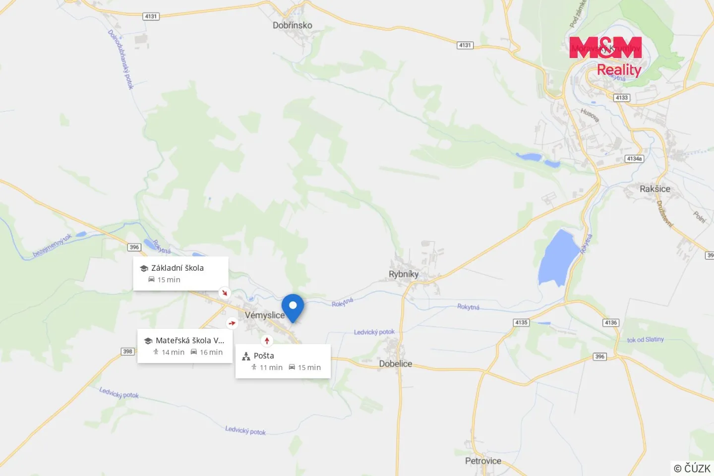 Ostatní