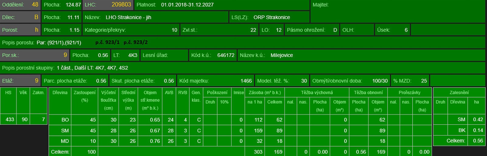 Prodej les - Milejovice - Drnovice - 5