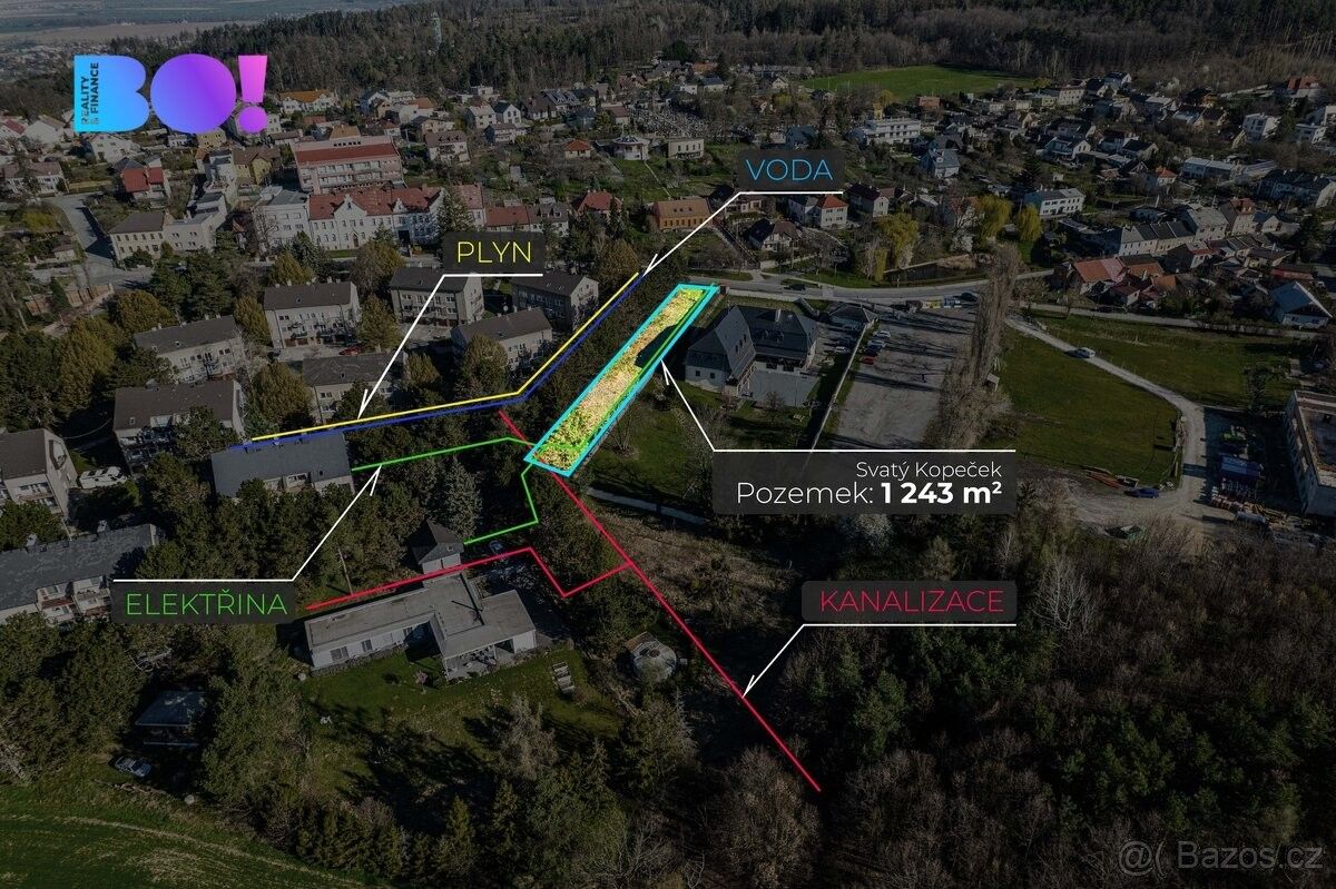 Zahrady, Olomouc, 779 00