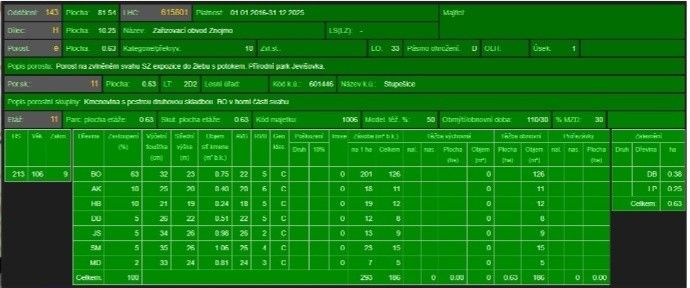Prodej pozemek pro bydlení - Jevišovice, 671 53