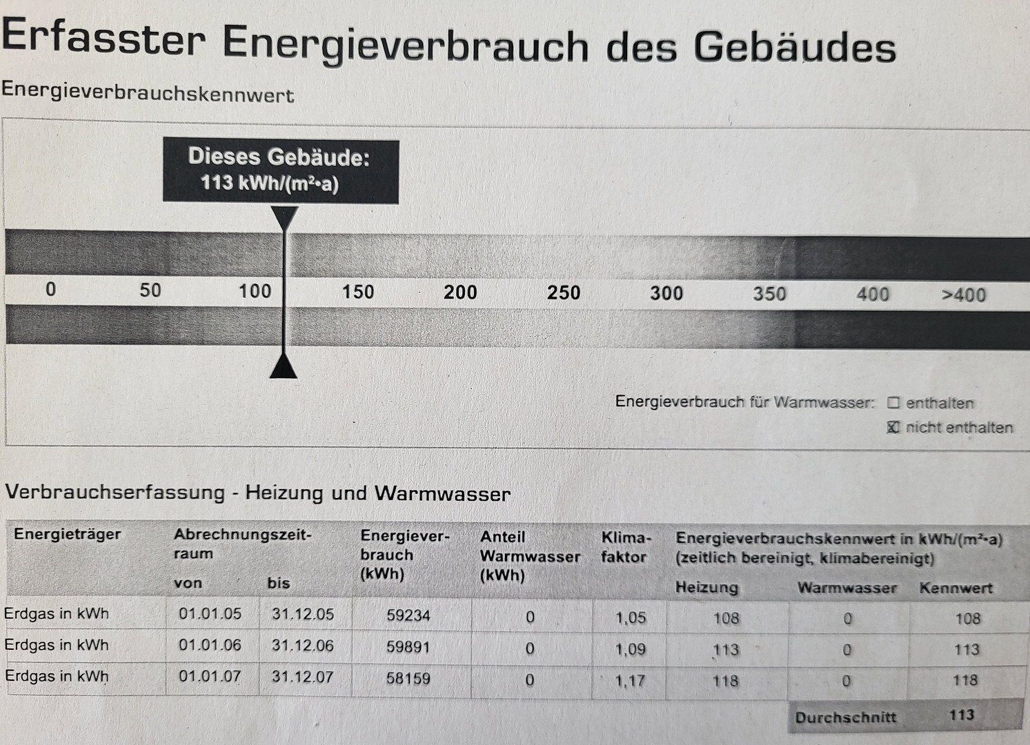Byt 2+kk · 63 m² · Rosenbergstr. 151 Stuttgart West Baden-Württemberg 70193 - 3