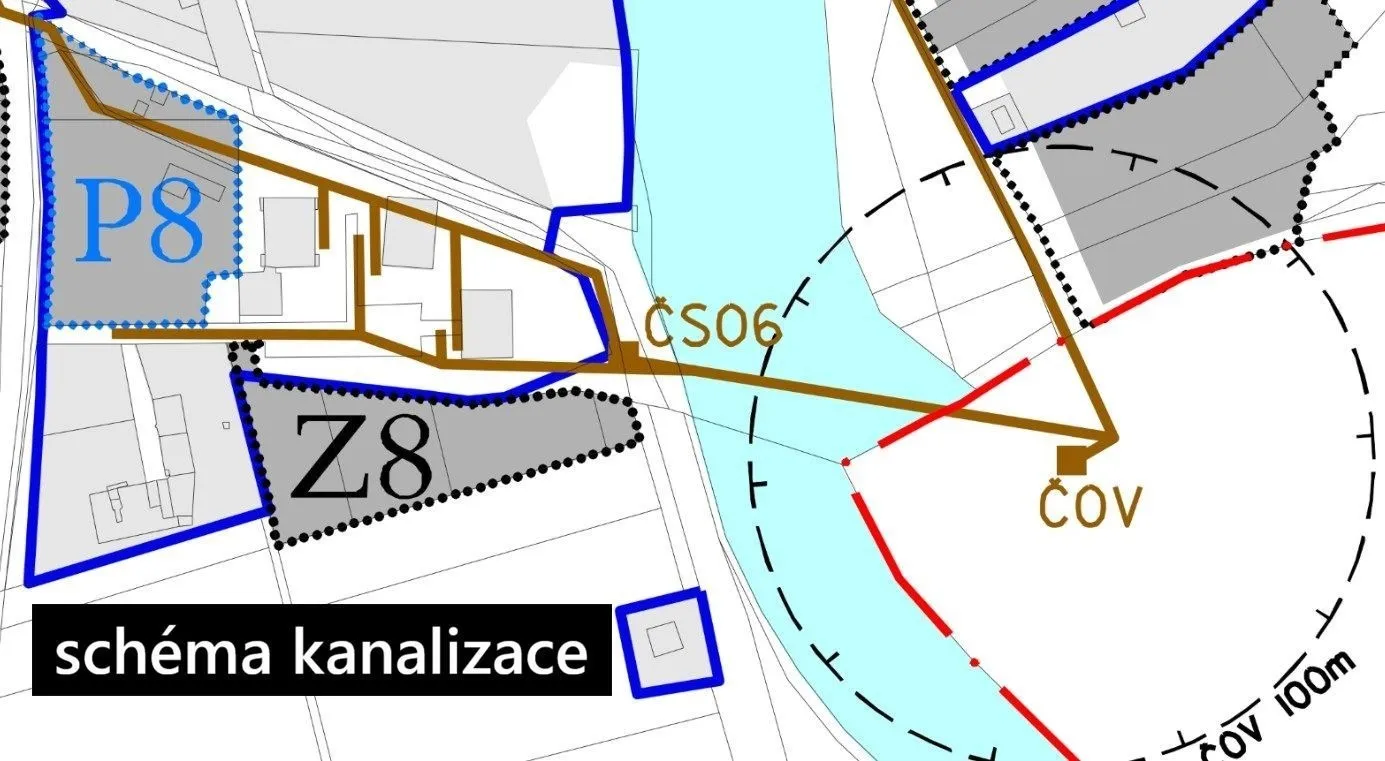 Ostatní