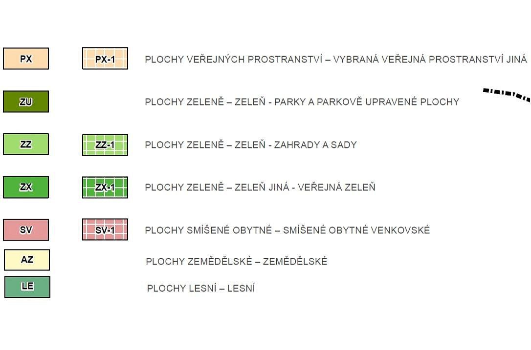 Prodej pozemek pro bydlení - Nadějkov - Petříkovice, okres Tábor, Jihočeský kraj - 5