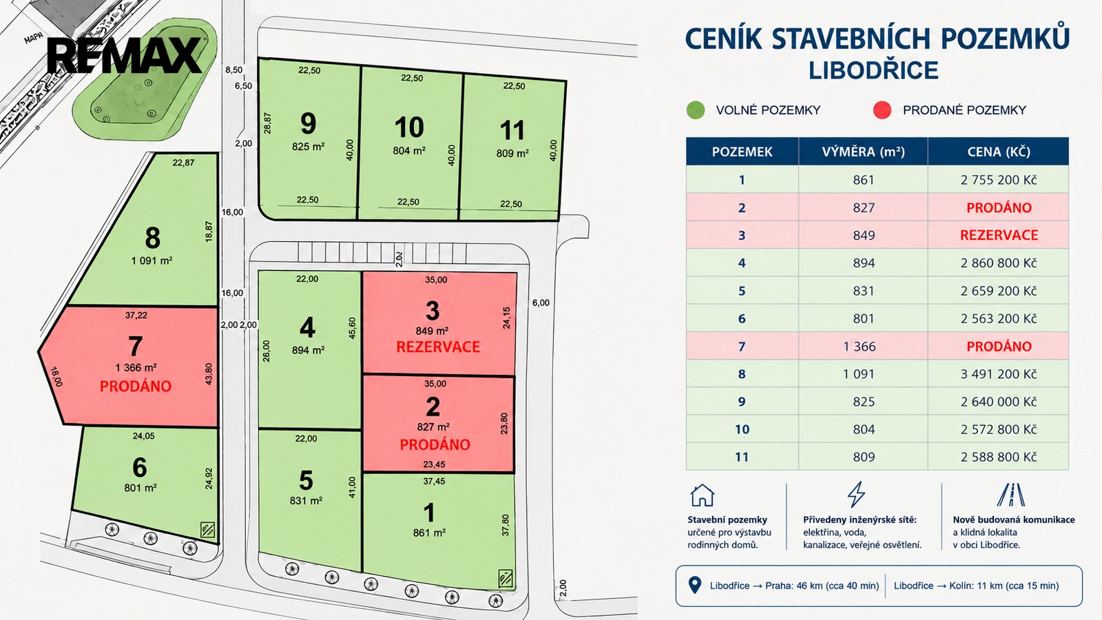 Prodej pozemek pro bydlení - Libodřice, 804 m² - 2