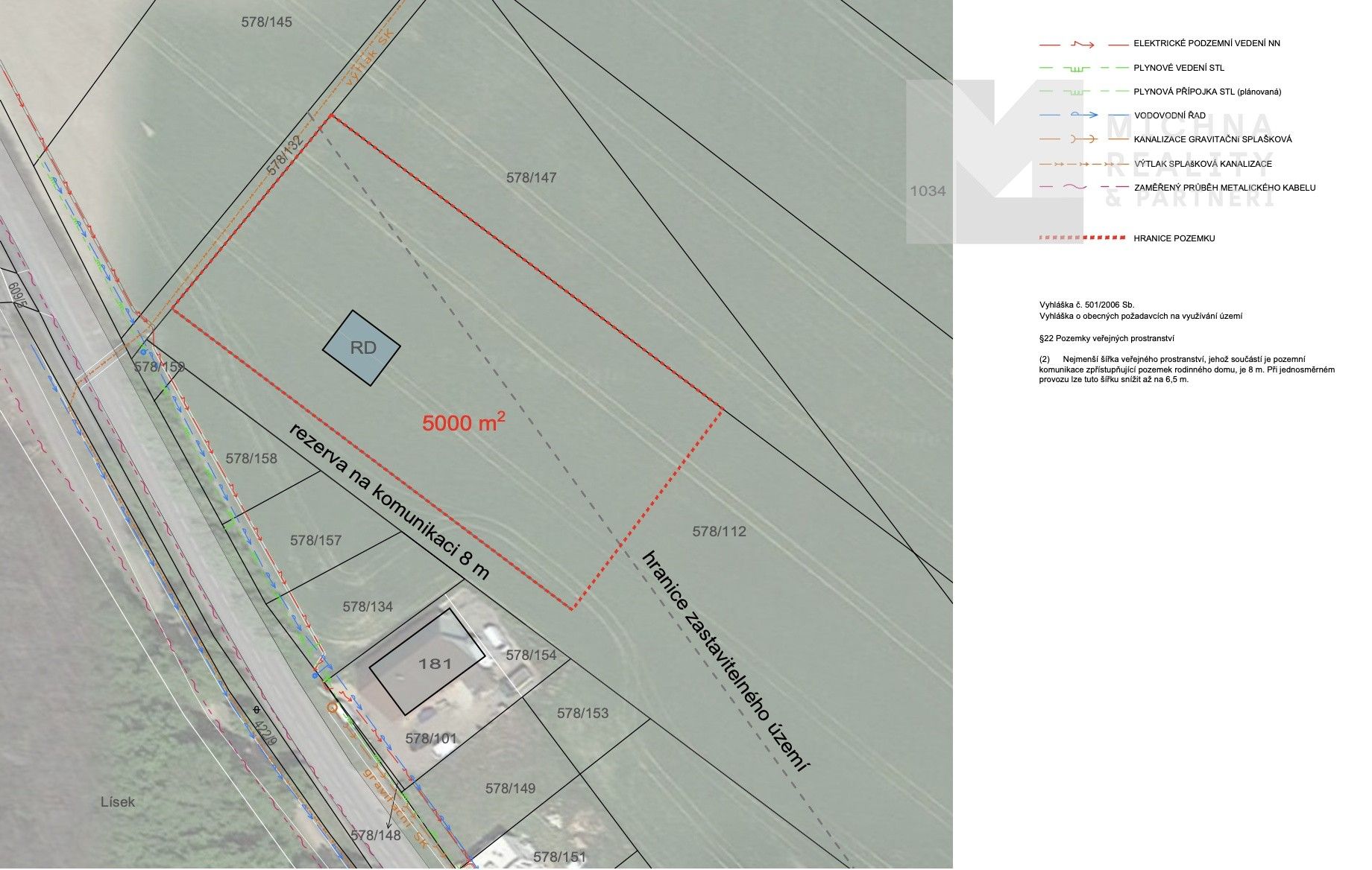 Pozemky pro bydlení, Říčky