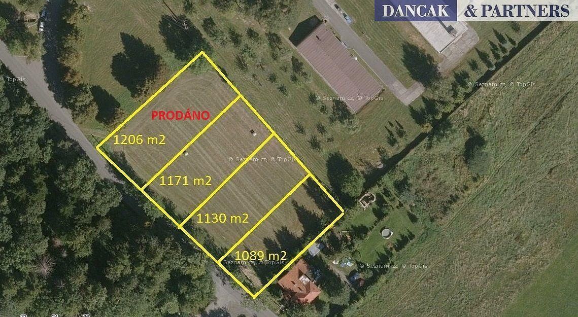 Pozemek pro bydlení, 1 171 m²