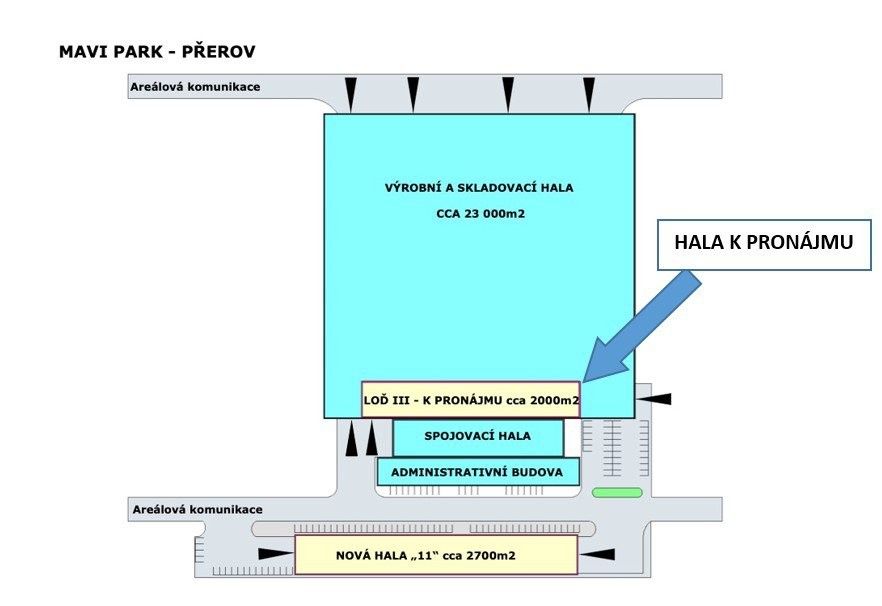 Pronájem výrobní prostory - Kojetínská, Přerov I-Město, 2 000 m² - 5