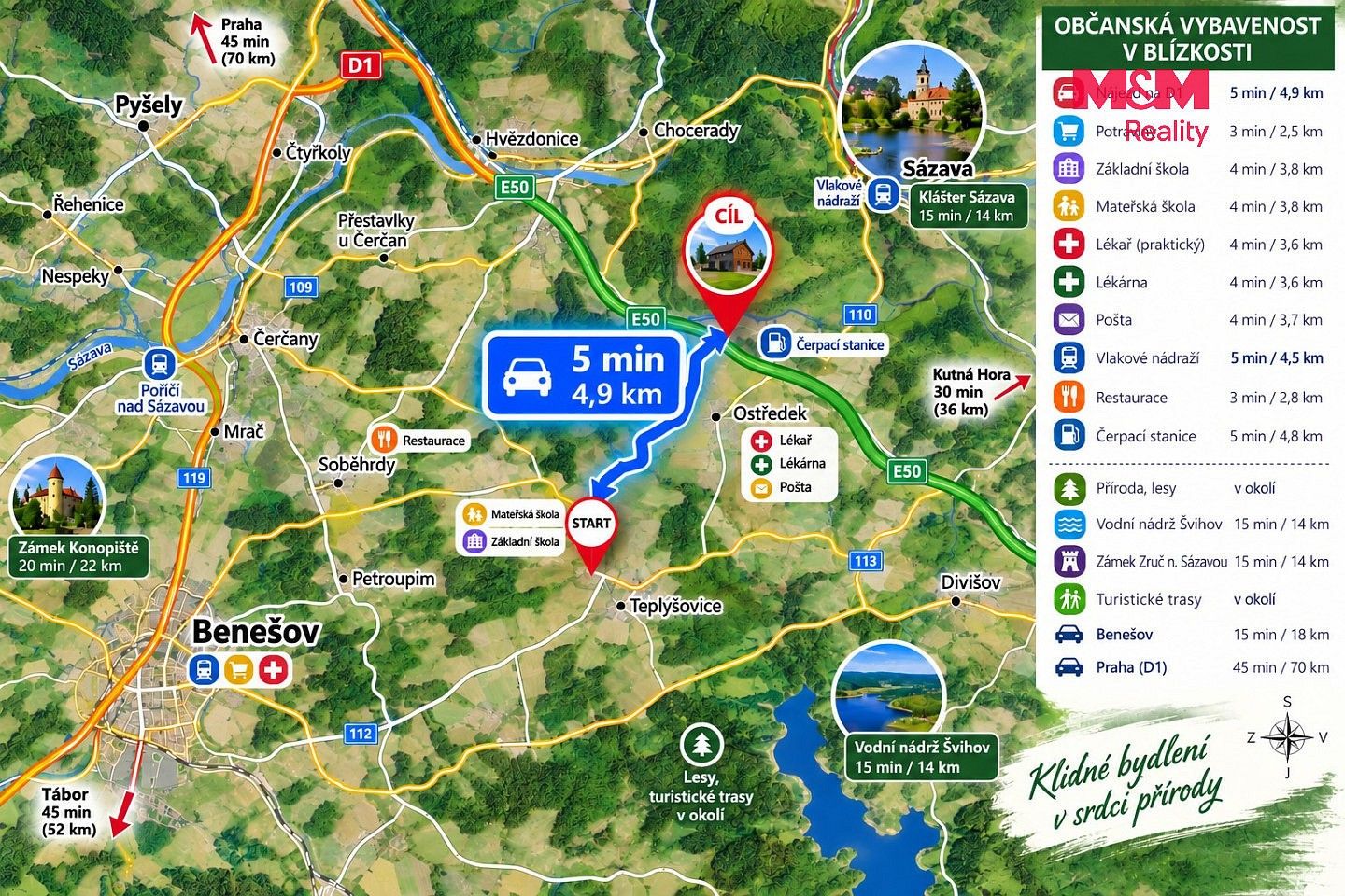 Prodej pozemek pro bydlení - Kozmice - Kácova Lhota, okres Benešov, Středočeský kraj - 5