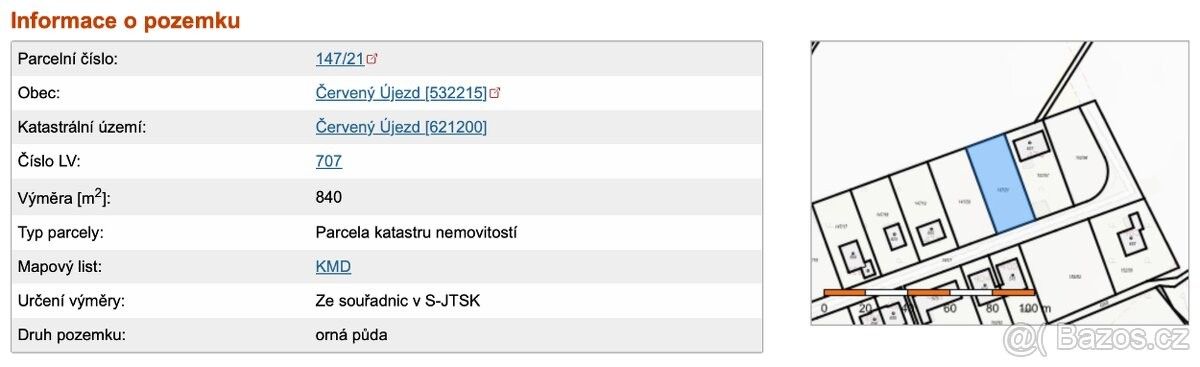 Pozemek pro bydlení · Unhošť, 273 51 - 3