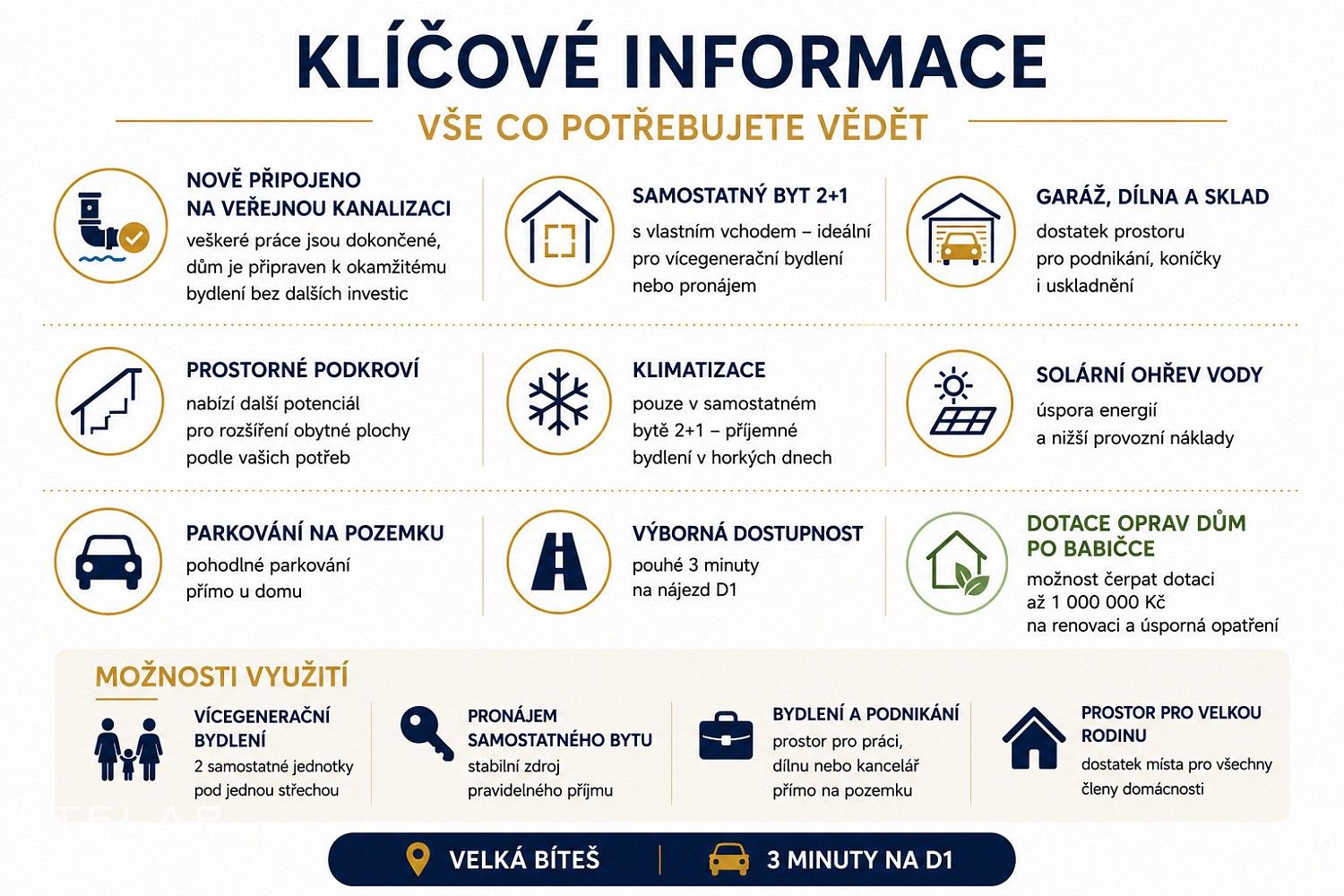 Prodej rodinný dům - Velká Bíteš - Janovice, okres Žďár nad Sázavou, Kraj Vysočina, 132 m² - 5