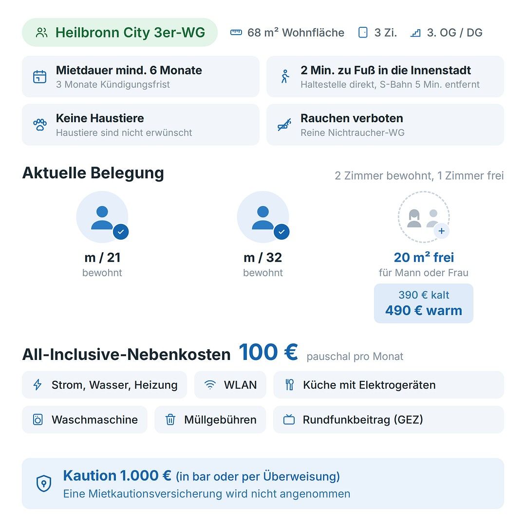 Byt · 20 m² · Uhlandstraße 9/1 Heilbronn Heilbronn Baden-Württemberg 74072 - 3