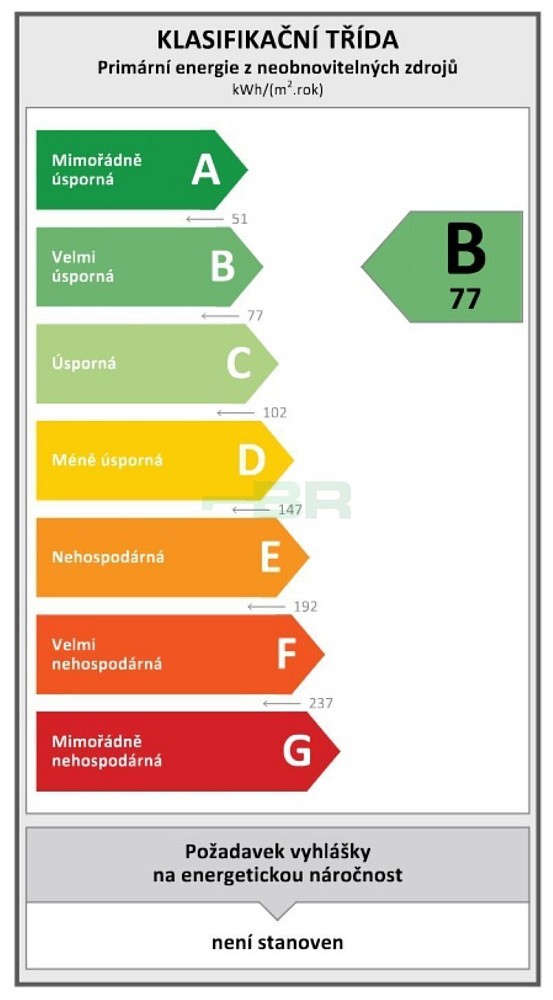 Pronájem byt 1+kk - Černého, Praha 8 - Střížkov, 33 m² - 5