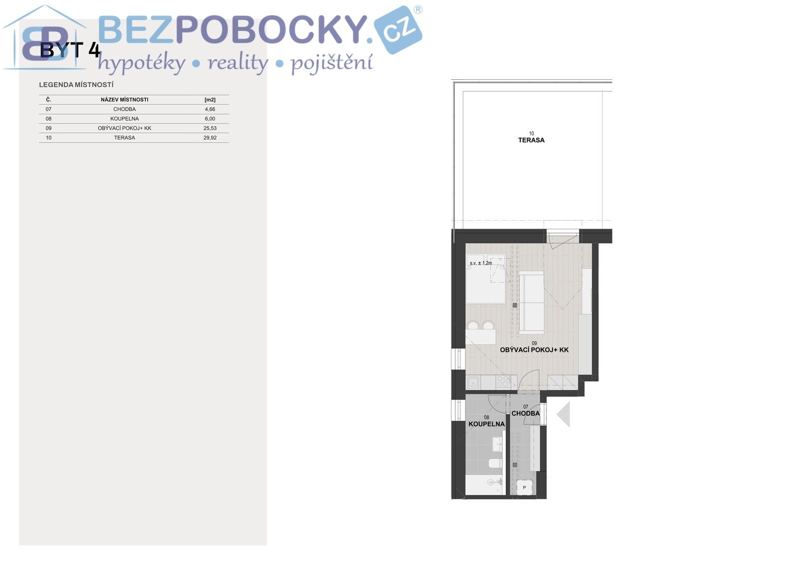 Prodej byt 3+kk - Vagonova, Havlíčkův Brod, 76 m² - 5