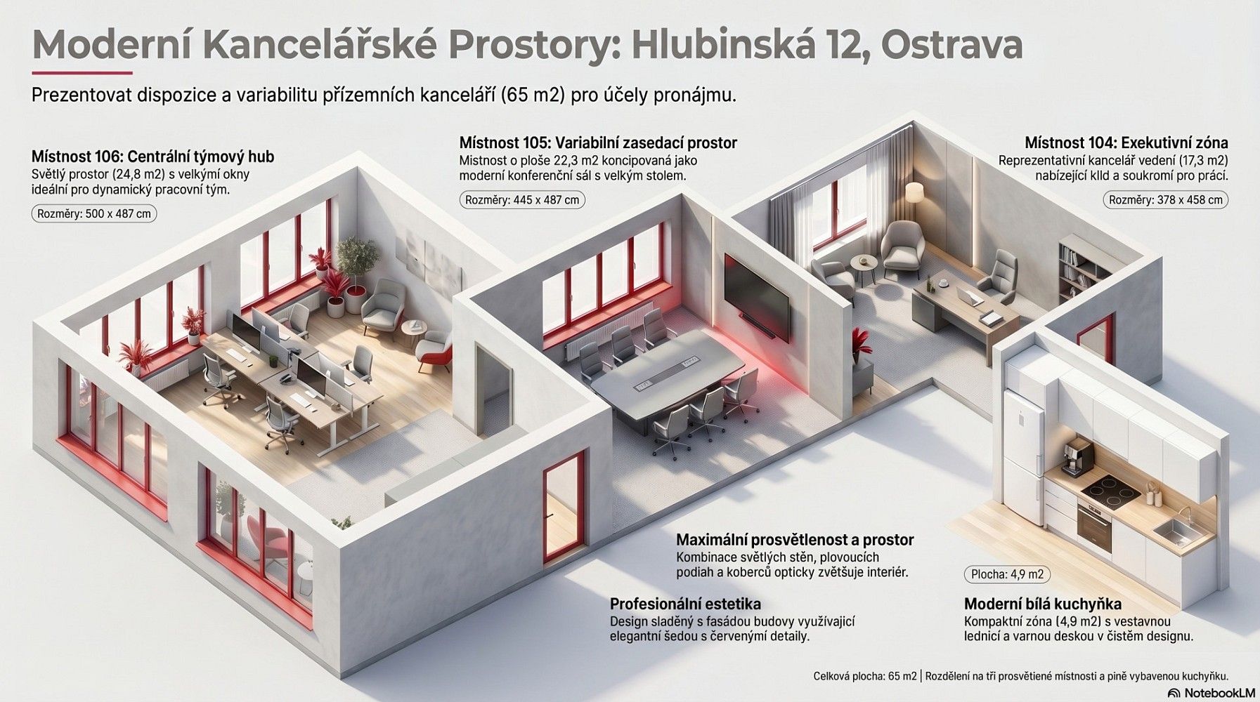 Kancelář, 65 m²