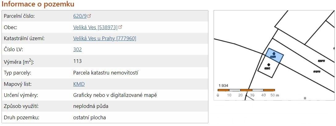 Pozemek · V Kateřinkách  , Veliká Ves - 4