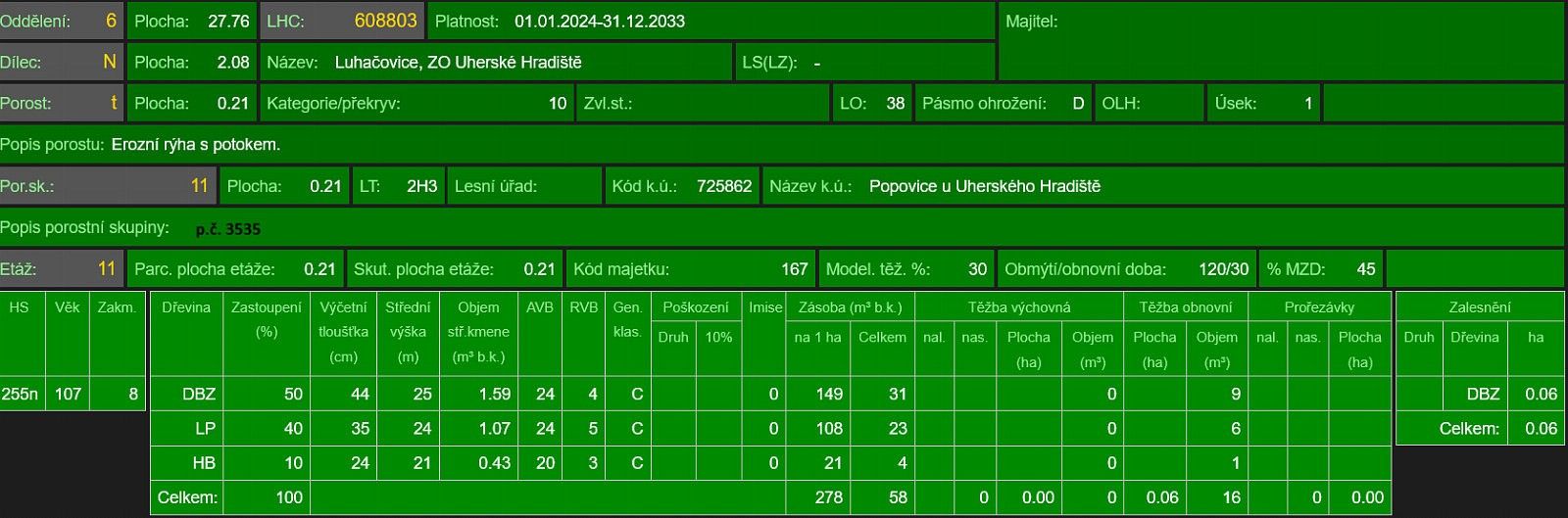 Prodej les - Popovice - Horní Bříza - 5