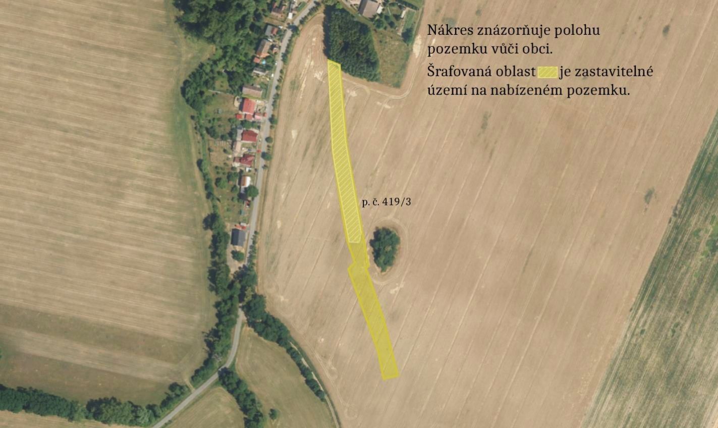 Pozemky pro bydlení, Stojice