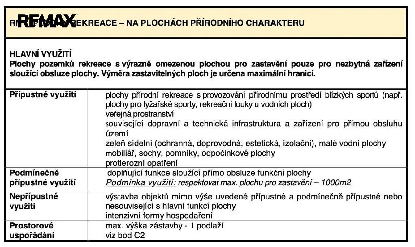 Prodej zemědělský pozemek - Bystročice, okres Olomouc, Olomoucký kraj - 5