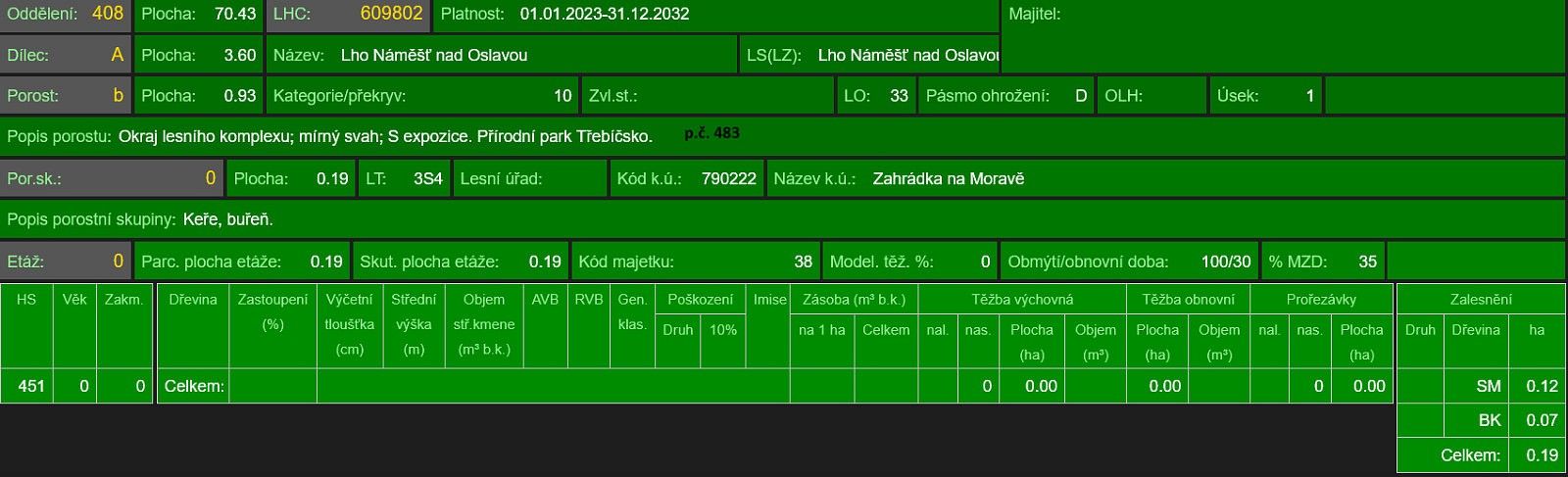 Prodej les - Zahrádka, okres Třebíč, Kraj Vysočina - 5