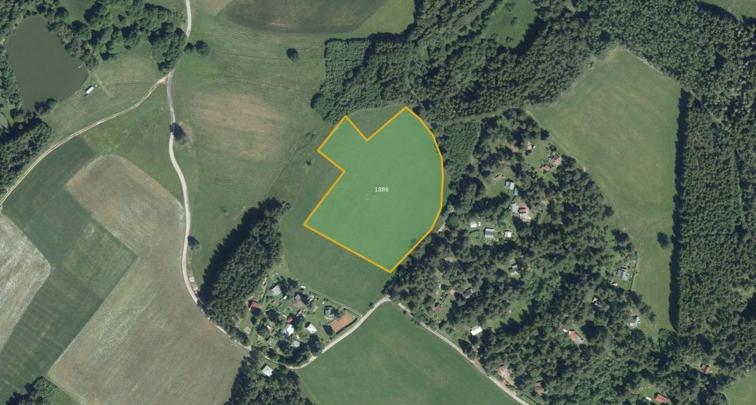 Zemědělské pozemky, Studnice