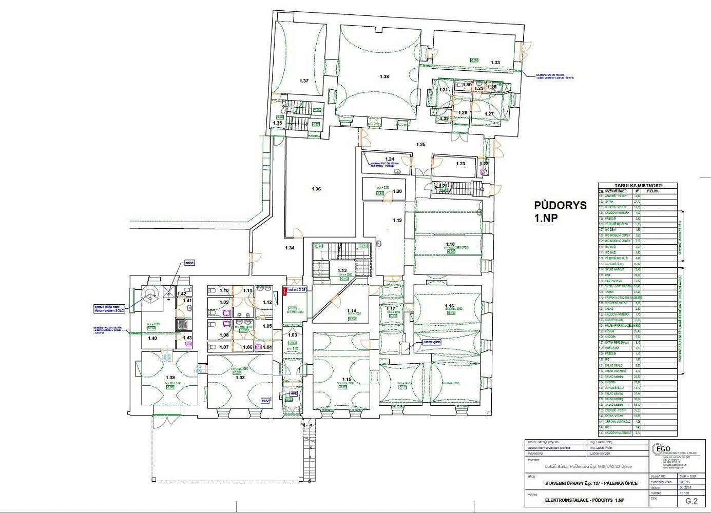 Obchodní prostory, Úpice, okres Trutnov, Královéhradecký kraj, 1 705 m² - 2