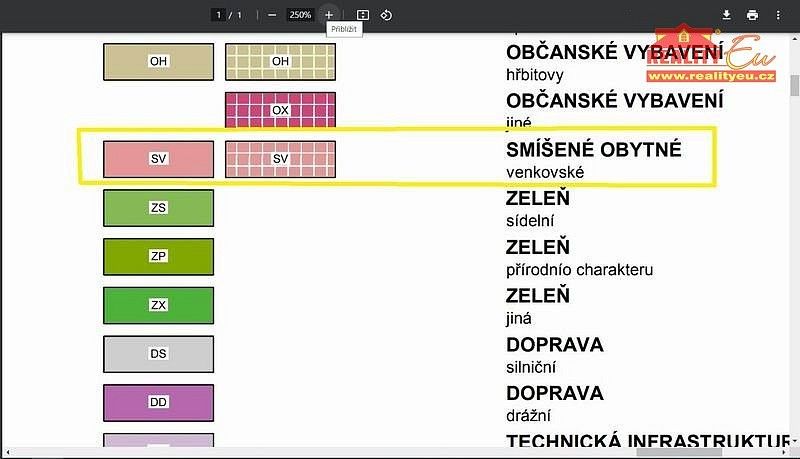 Pozemek pro bydlení · Chotěvice, okres Trutnov, Královéhradecký kraj - 3