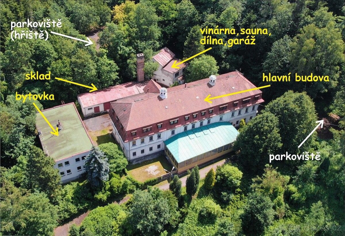 Prodej restaurace - Nové Město nad Metují, 549 01